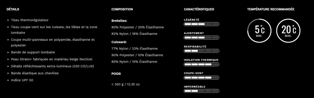 Siroko Cuissard vélo long homme BX Bolzano