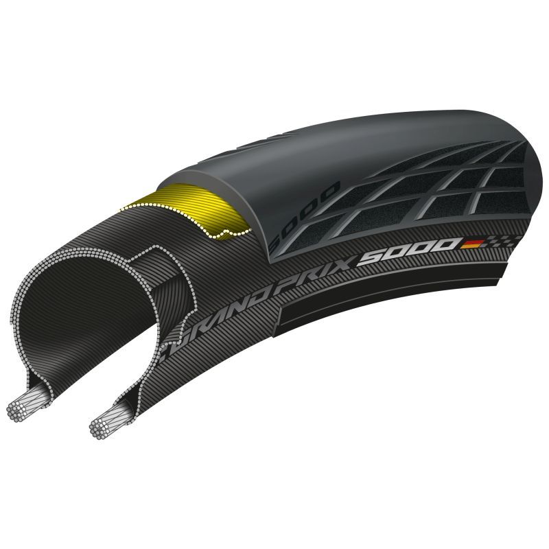 PACK 5 PNEUS CONTINENTAL GRAND PRIX 5000 700x32C SOUPLE NOIR 32-622