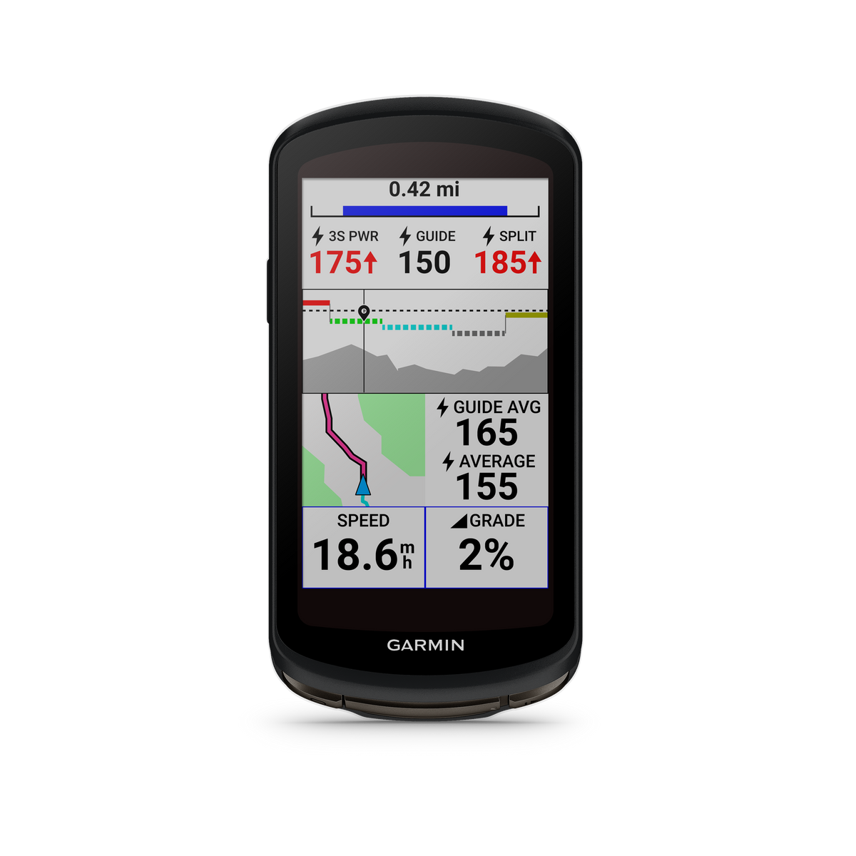 Compteur GPS Garmin Edge 1040 Solar