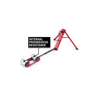 Home trainer Feedback sports Omnium Over Drive